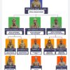 Tokoh Kunci di Bidang Hukum dan Analisis di Kabupaten Demak, Ini Peran dan Fungsinya