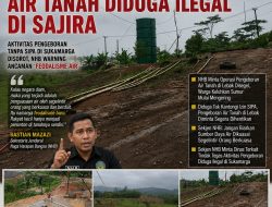Sekjen NHB Minta Dinas Terkait Tindak Tegas Aktivitas Pengeboran Diduga Ilegal di Sukamarga