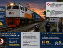 KA Kenlimas Cargo Tertemper Orang di Semarang, Perjalanan Sempat Terhenti untuk Pemeriksaan