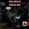 Viral Begal Bersajam Beraksi di Jalan Barito Semarang Timur, Korban Diancam Celurit dan Uang Dikuras Habis