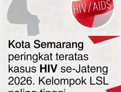 Kota Semarang Penyumbang Kasus HIV Baru Terbanyak di Jateng 2026: Angka Tinggi Bukti Deteksi Dini Semakin Masif