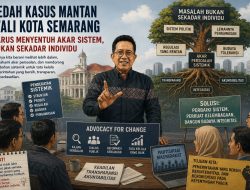 Bedah Kasus Mantan Wali Kota Semarang Harus Menyentuh Akar Sistem, Bukan Sekadar Individu