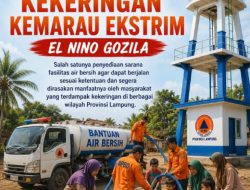 BPBD Provinsi Lampung Bersiap Antisipasi Hadapi Ancaman Bencana Kemarau Ekstrem El Nino “Godzilla”