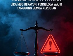 Wisnu Alias Roger Tegas Tanpa Tawar: Jika MBG Beracun, Pengelola Wajib Tanggung Semua Kerugian Uang Negara & Biaya Pengobatan Siswa Tak Boleh Jadi Beban Rakyat!