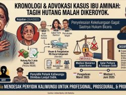 Kronologi Kasus Ibu Aminah: Tagih Hutang Malah Dikeroyok